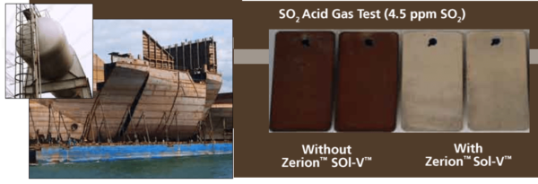 Zerion Sol-V C-Series